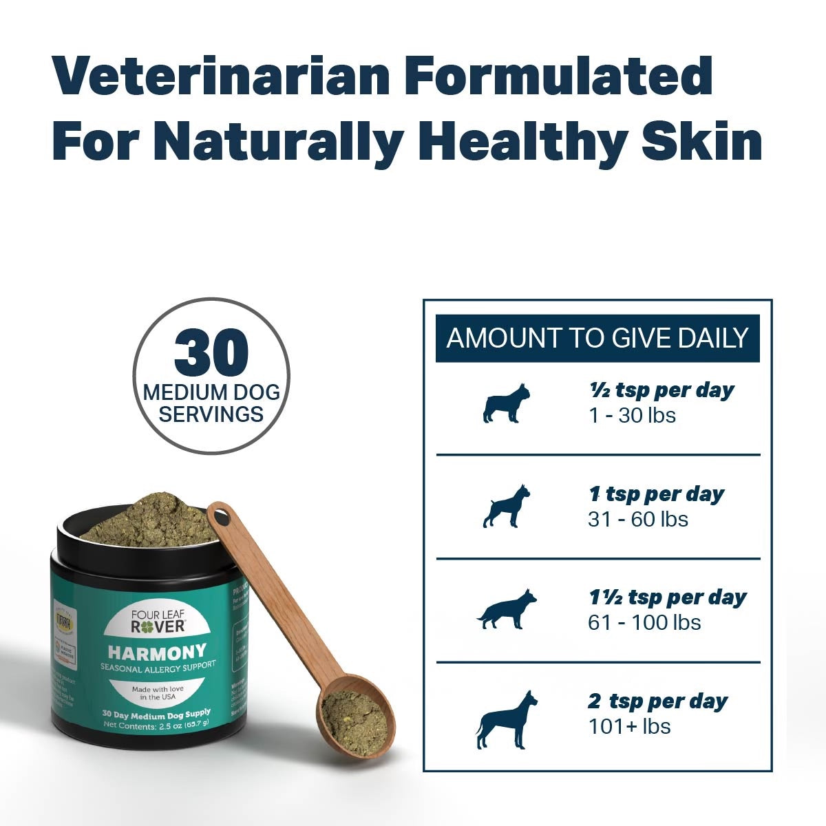 Harmony - Raw Dog Food Complete