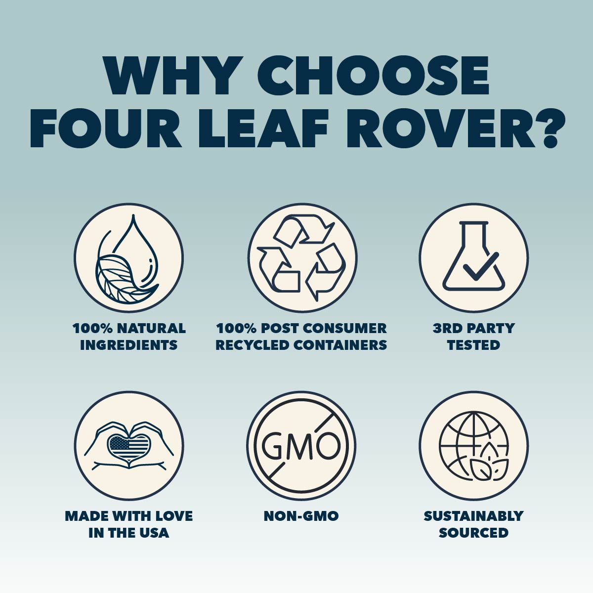 Turkey Tail | Four Leaf Rover - Raw Dog Food Complete