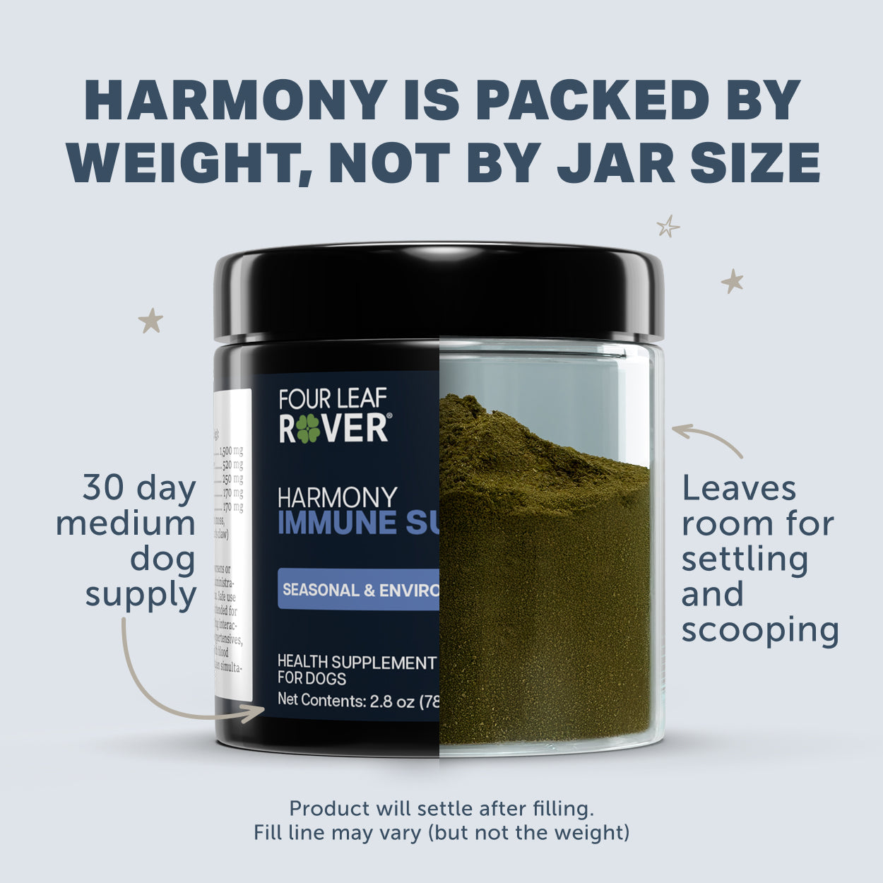 Harmony - Raw Dog Food Complete