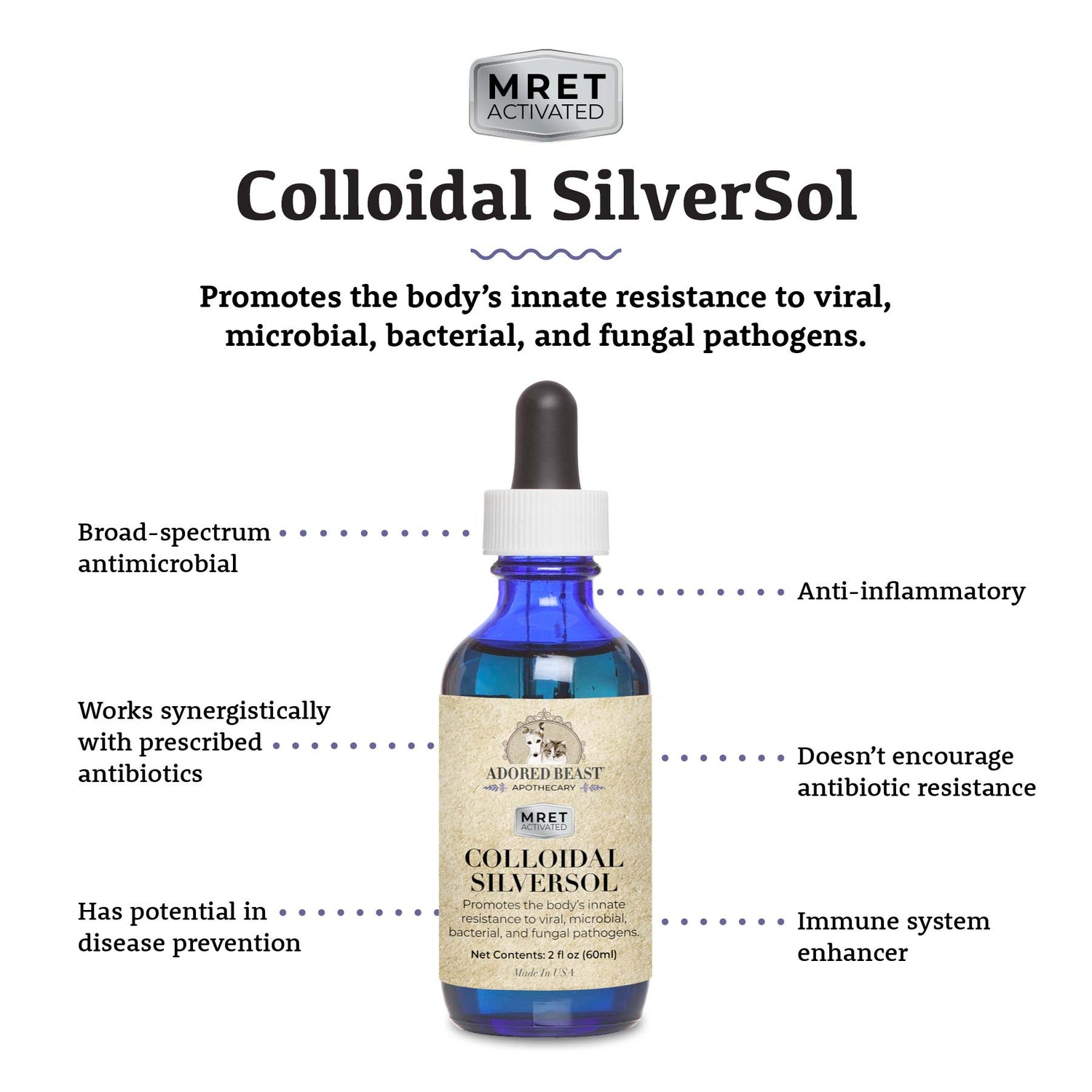 Colloidal SilverSol | MRET Activated | Adored Beast Sale - Raw Dog Food Complete