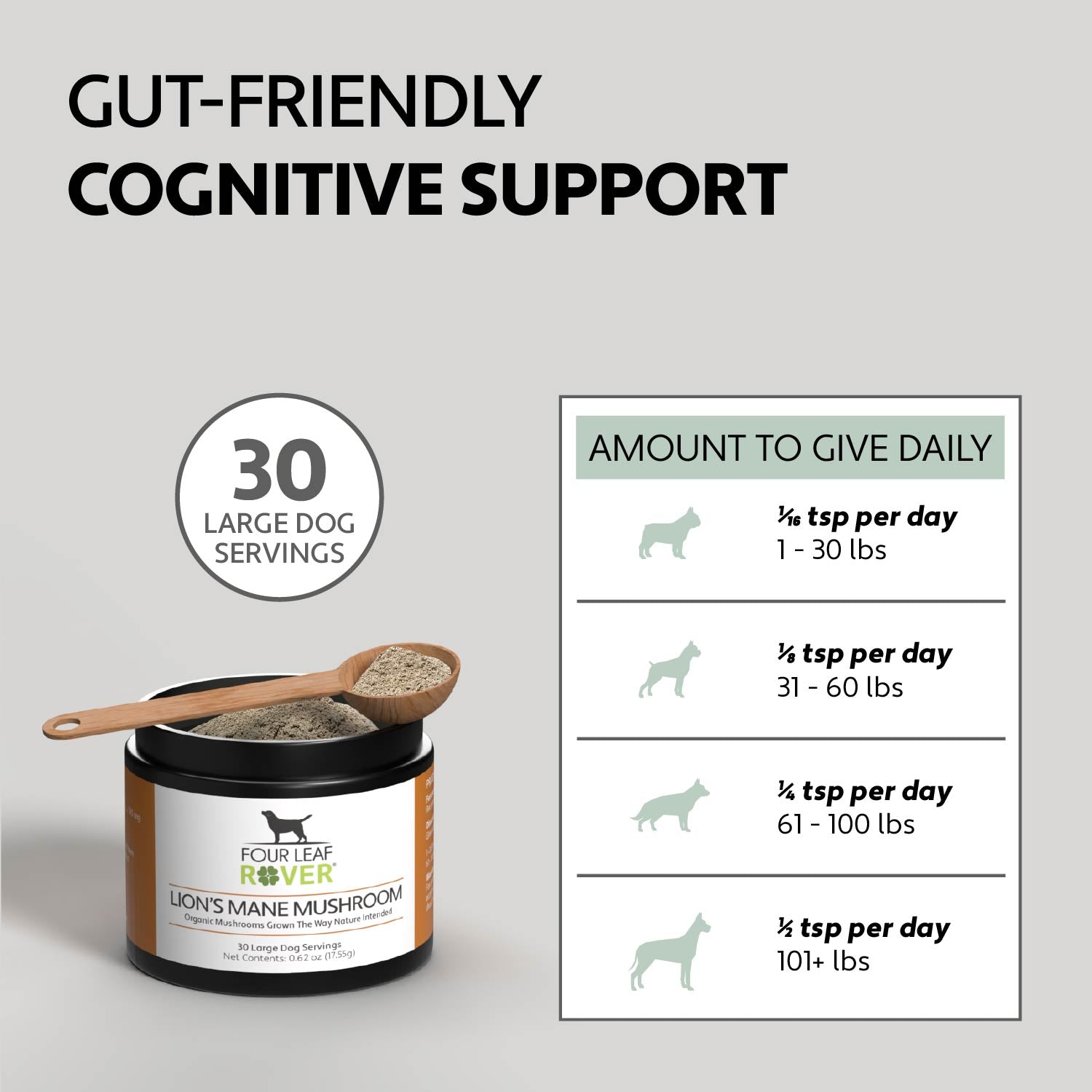 Lions Mane Mushroom - Raw Dog Food Complete