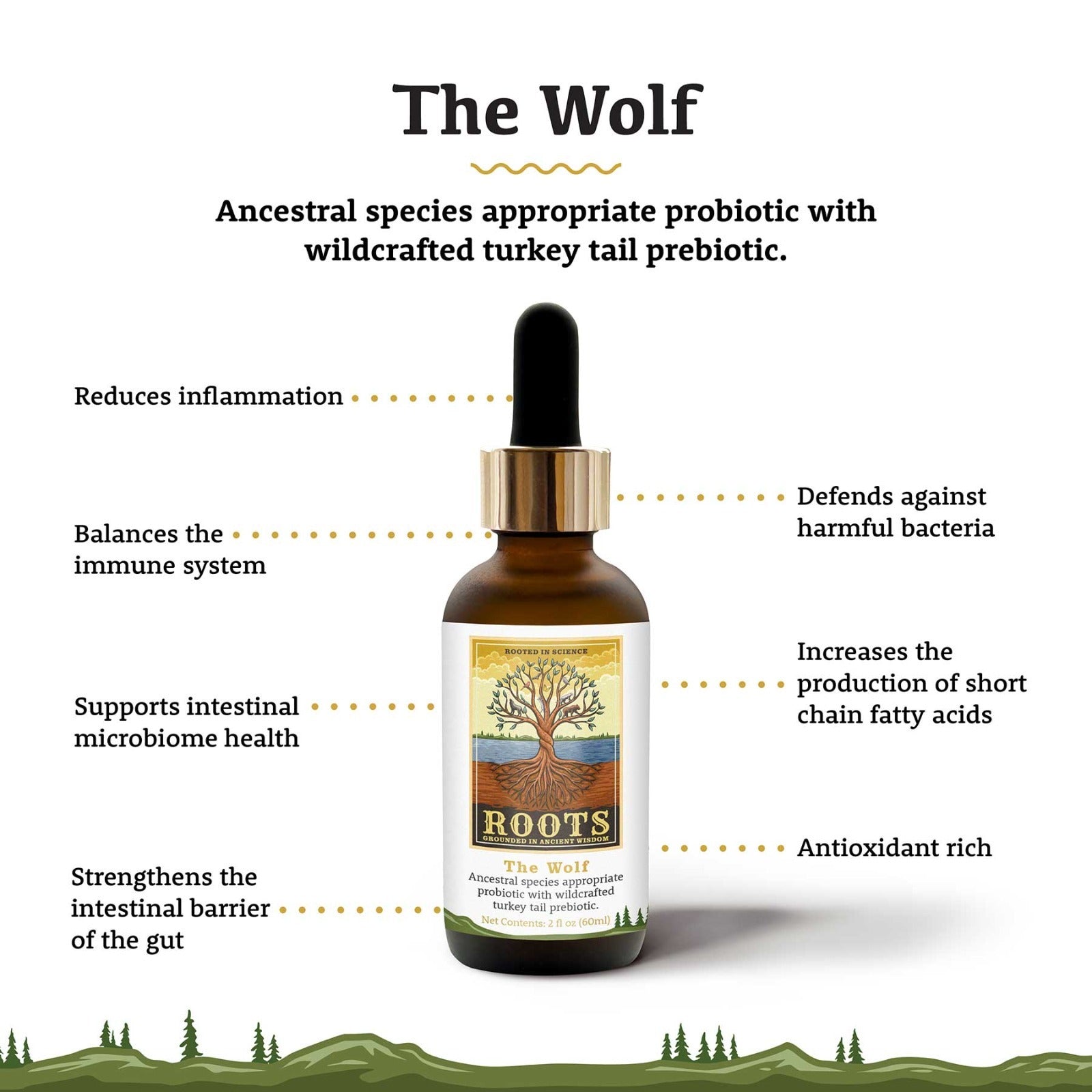 The Wolf | Species Appropriate Probiotic - Raw Dog Food Complete