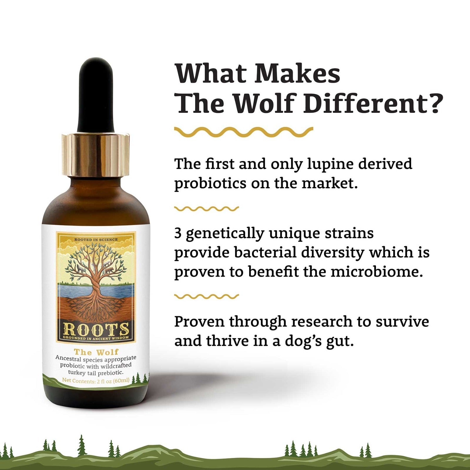 The Wolf | Species Appropriate Probiotic - Raw Dog Food Complete