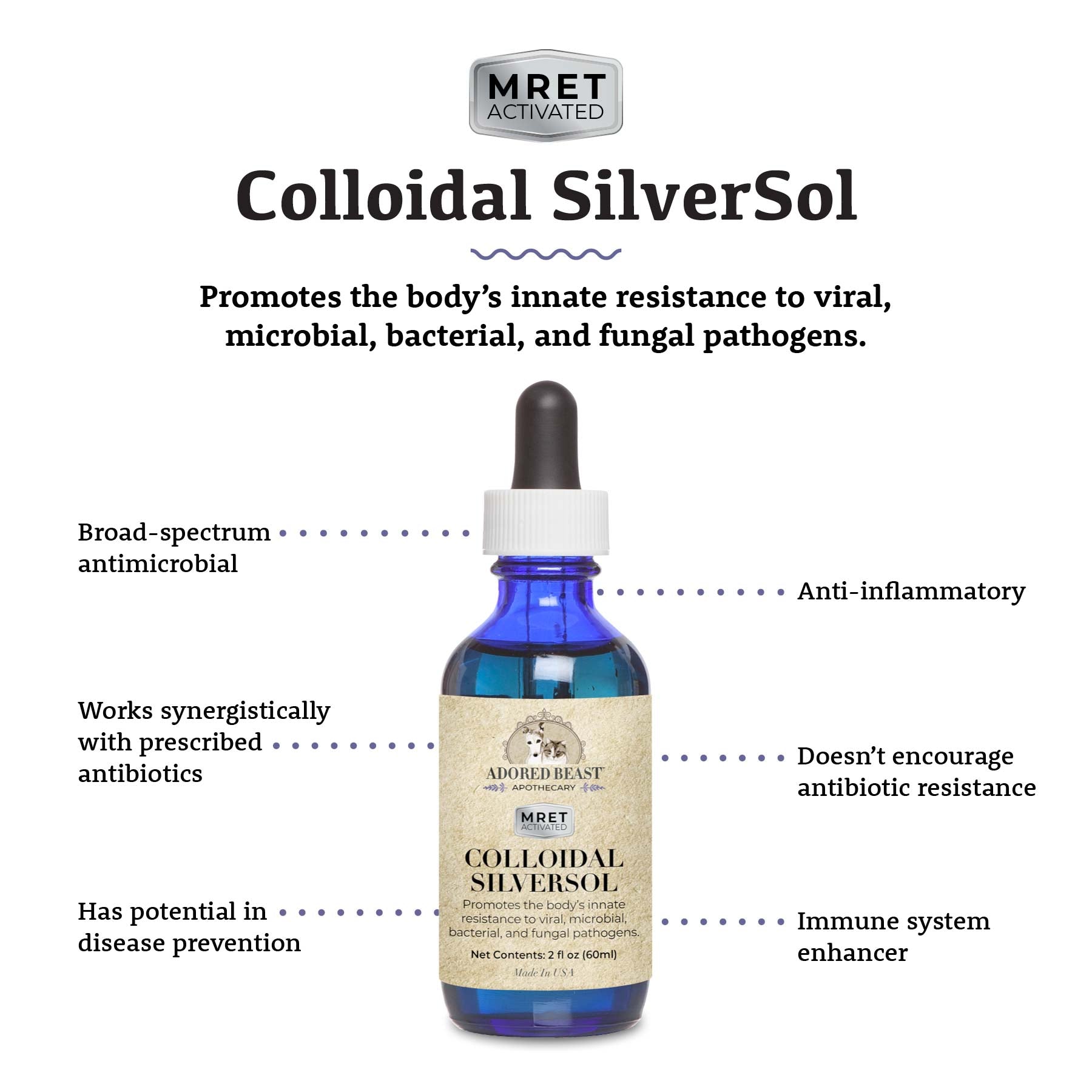 Colloidal SilverSol | MRET Activated | Adored Beast Sale - Raw Dog Food Complete