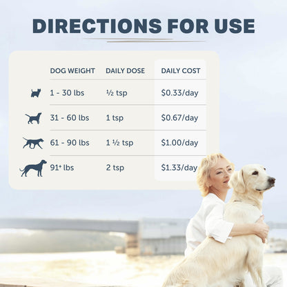 Collagen four Dogs | For Healthy Joints | Made In USA - Raw Dog Food Complete