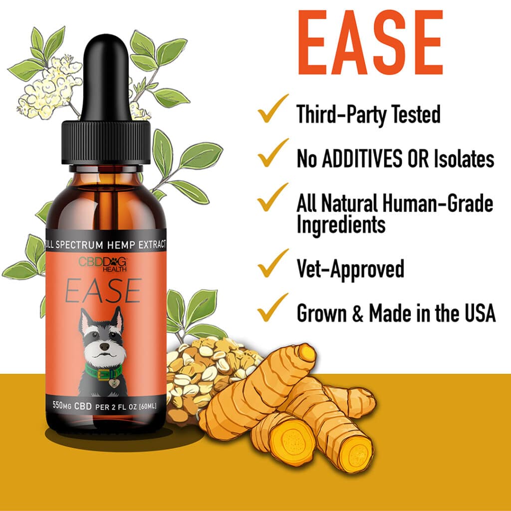 Ease with attributes Third-Party Tested