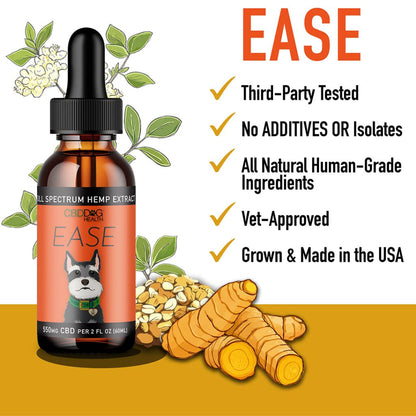 Ease with attributes Third-Party Tested