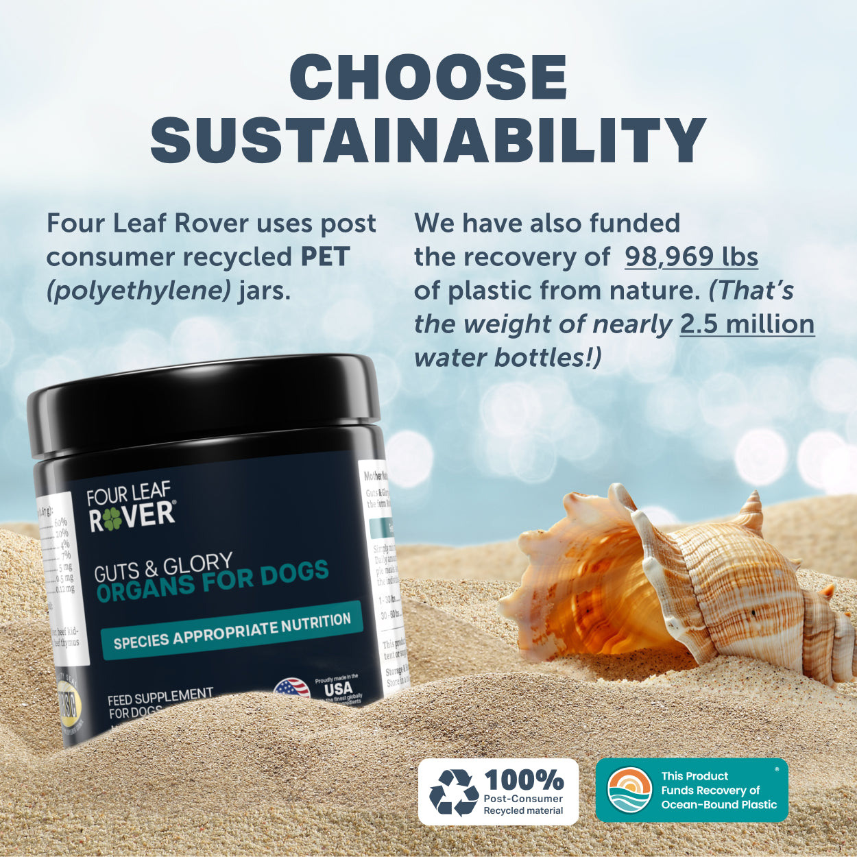 Four Leaf Rover dog bone meal supplement jar with sustainability text and graphics on a beach background
