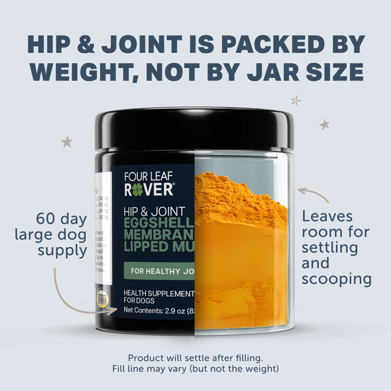 Four Leaf Rover Hip &amp; Joint supplement jar with text about weight packaging and product settling.