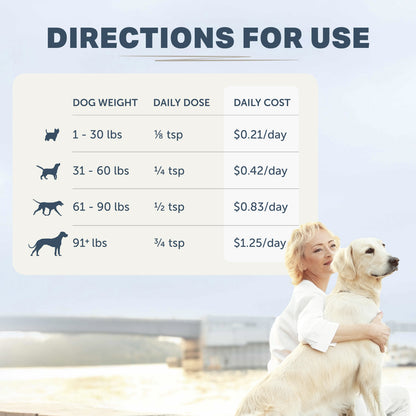 Liver/Kidney Clean - Raw Dog Food Complete
