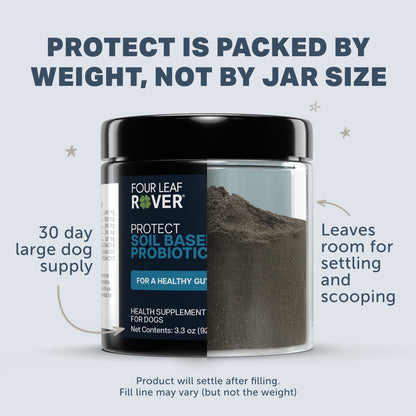 Four Leaf Rover PROTECT soil base probiotic jar with text on a light blue background