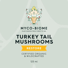 Load image into Gallery viewer, Myco - Biome Turkey Tail Mushrooms | Liquid Triple Extract | Adored Beast
