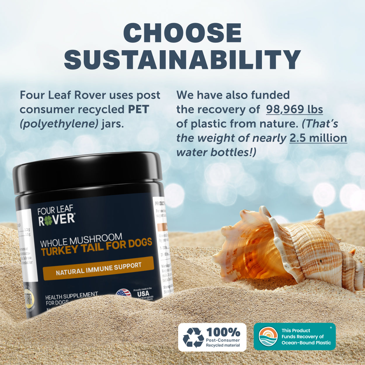 Four Leaf Rover dog supplement jar with sustainability text and graphics on a beach background