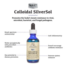 Load image into Gallery viewer, Colloidal SilverSol | MRET Activated
