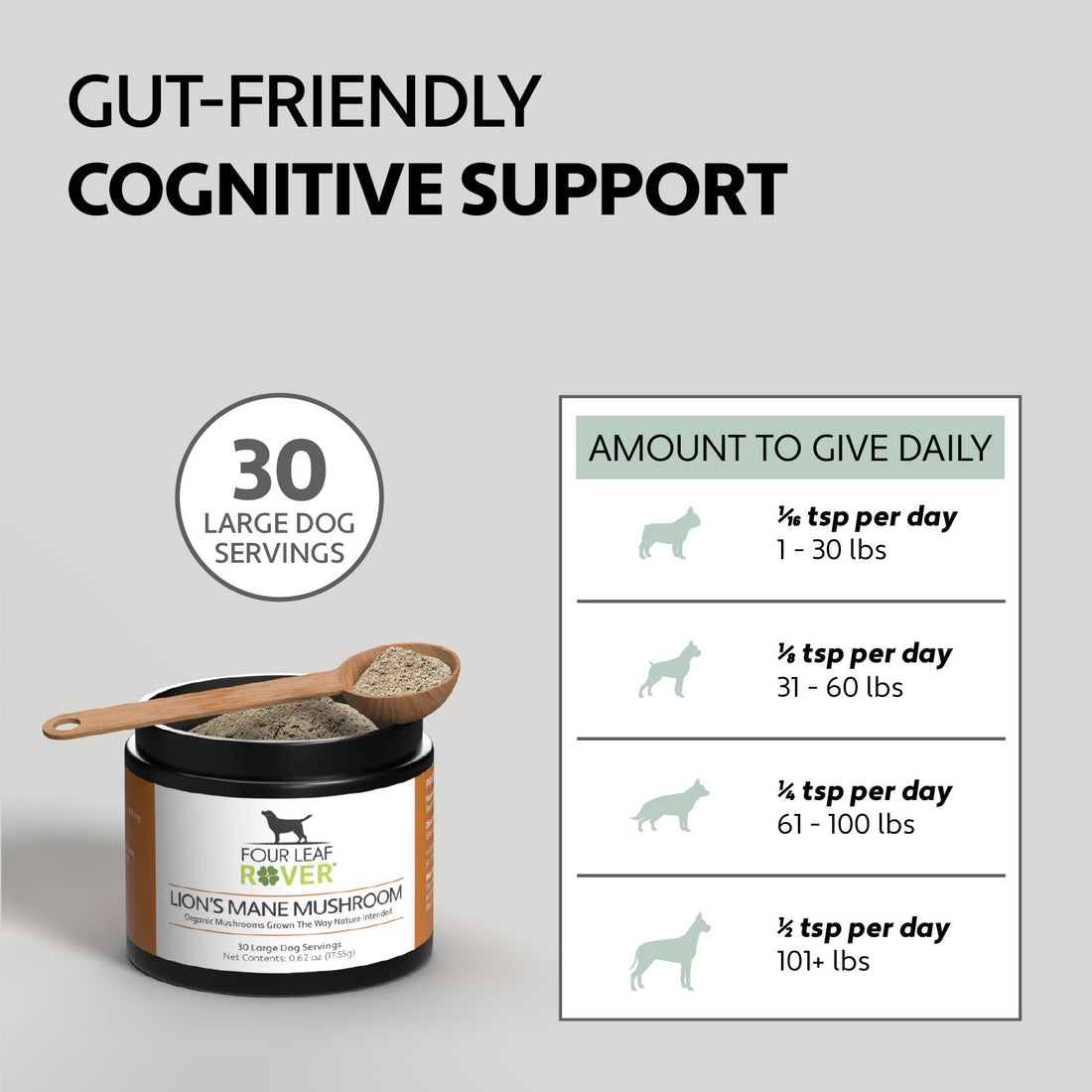 Lions Mane Mushroom - Raw Dog Food Complete